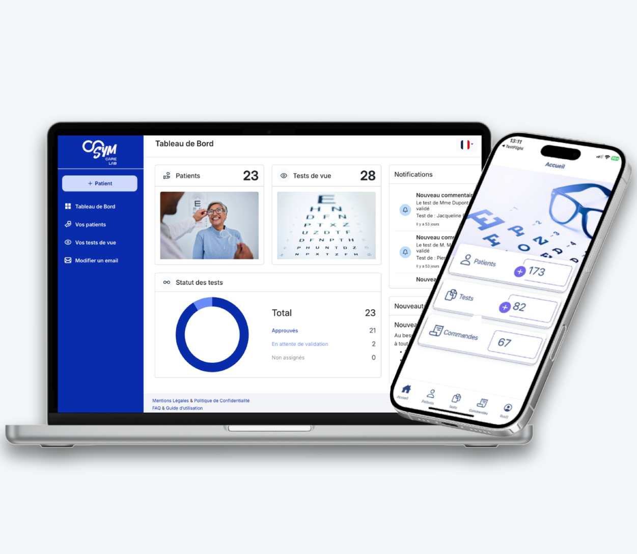 sym-care-lab-teleexpertise-technologie
